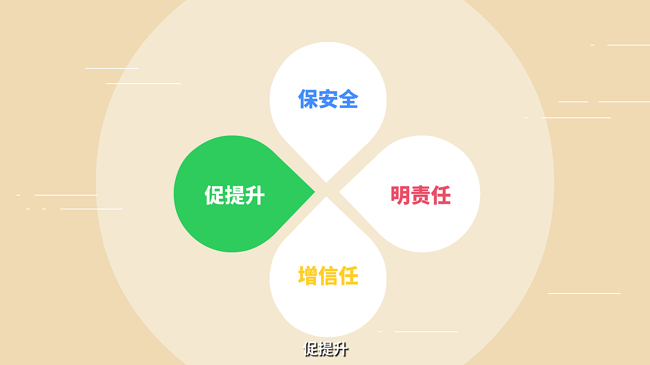 《小标签撬动食品大安全》食安封签动画宣传片（图ZMjQwNzE1MjQw） - 动画片 - 站酷设计师黄鹤楼动画制作原创素材 - 站酷ZCOOL