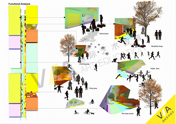 艺术生景观设计作品集