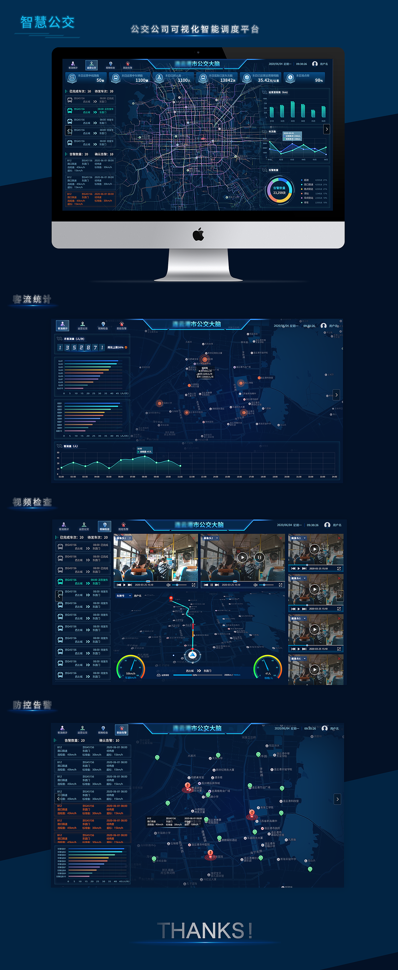公交数据可视化大屏