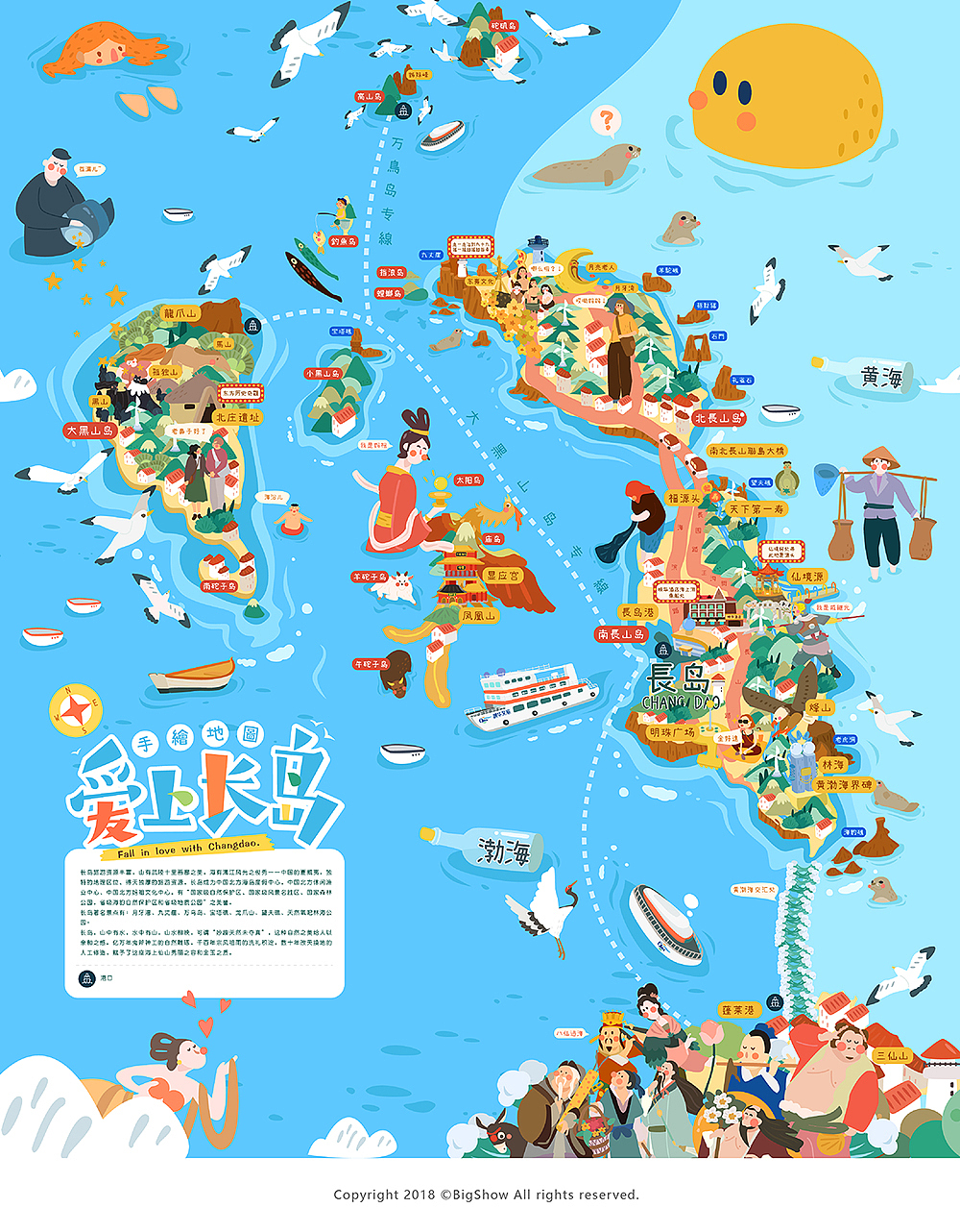 爱上长岛山东长岛手绘地图