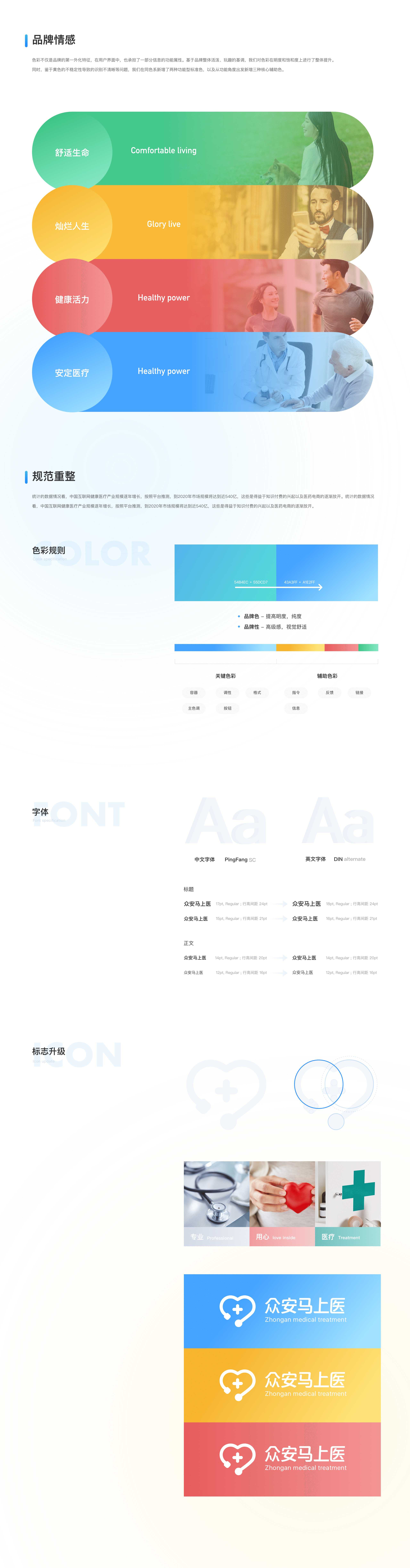 众安马上医V2.0内容迭代项目提案(图ZMjEyNzg1NjA4) - APP界面 - 站酷设计师Monkey3D原创素材 - 站酷ZCOOL