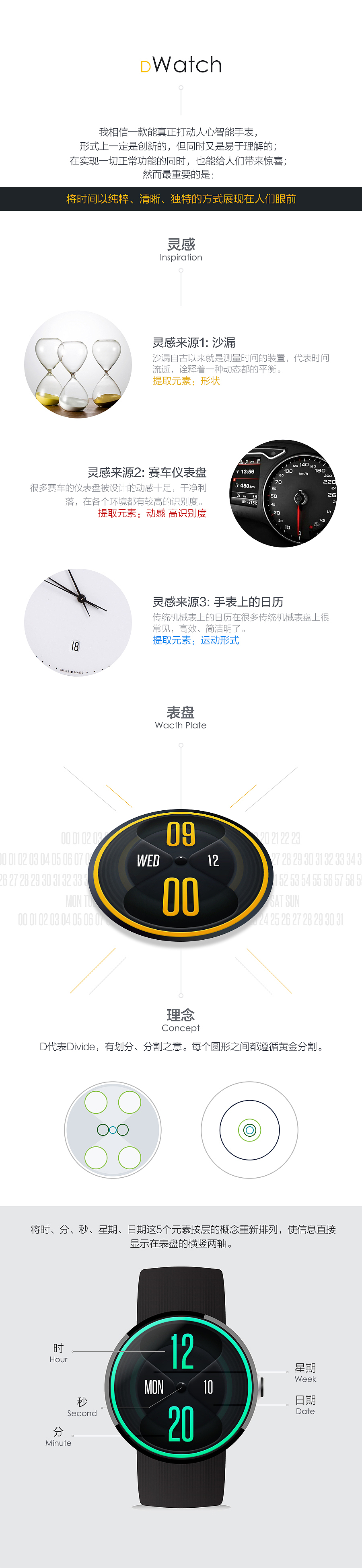 D Watch 腾讯表盘设计大赛（图ZMzM2NjYxNDA=） - 主题/皮肤 - 站酷设计师1Kilometer原创素材 - 站酷ZCOOL