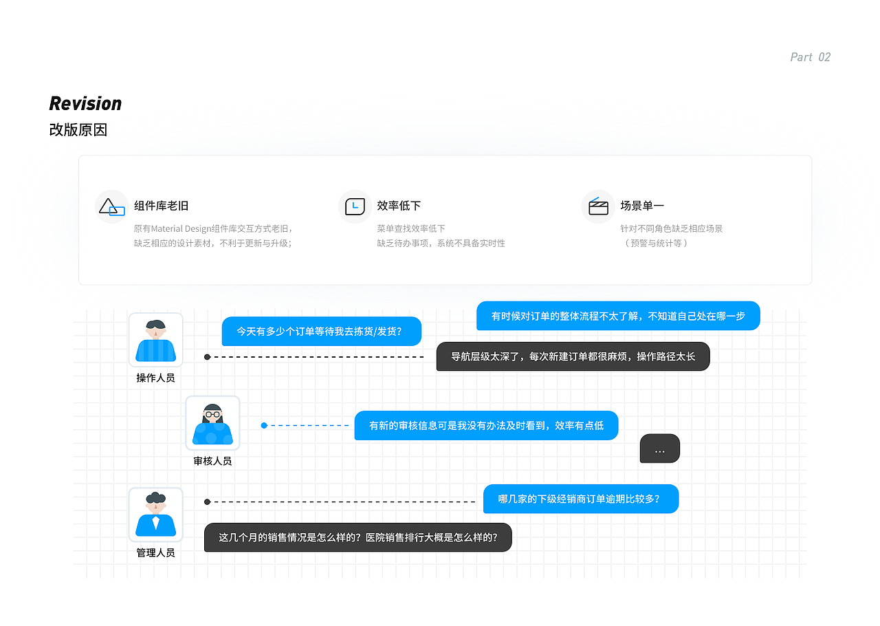 2020作品集（图ZMjM4Nzk3NzE2） - APP界面 - 站酷设计师咪袄Mio原创素材 - 站酷ZCOOL