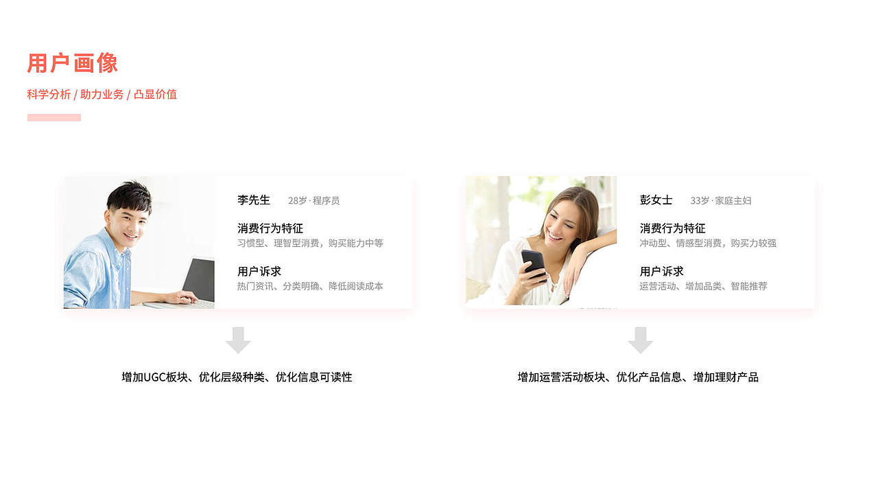 金融理财app（图ZMTUxMjQzMTk2） - APP界面 - 站酷设计师sophia345原创素材 - 站酷ZCOOL