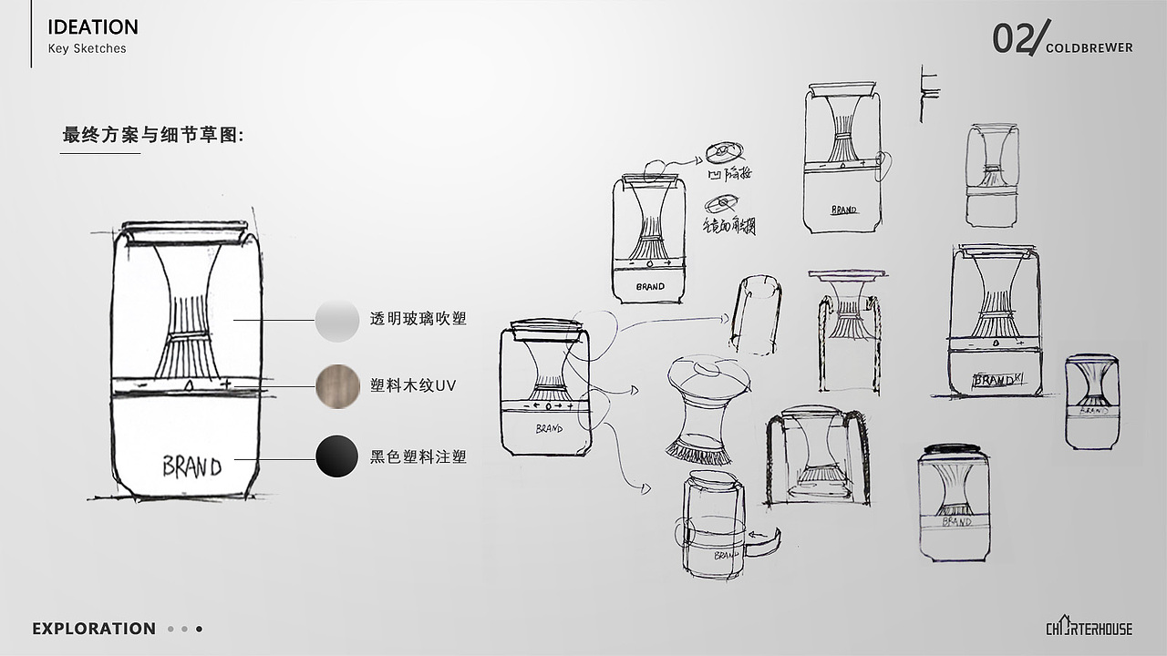 作品集（图ZMjY5Nzc0MTM2） - 电子产品 - 站酷设计师绰影原创素材 - 站酷ZCOOL