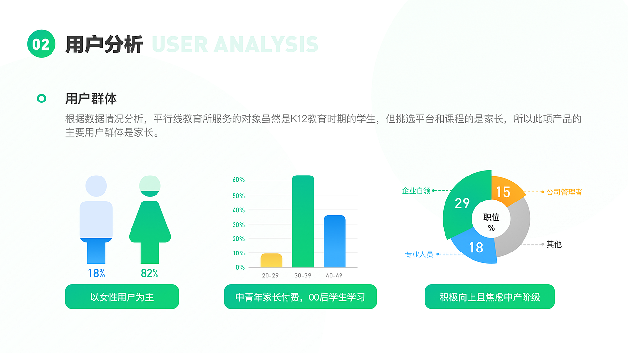 2021作品集-APP（图ZMjY3MTc0MDA4） - APP界面 - 站酷设计师浮孙原创素材 - 站酷ZCOOL
