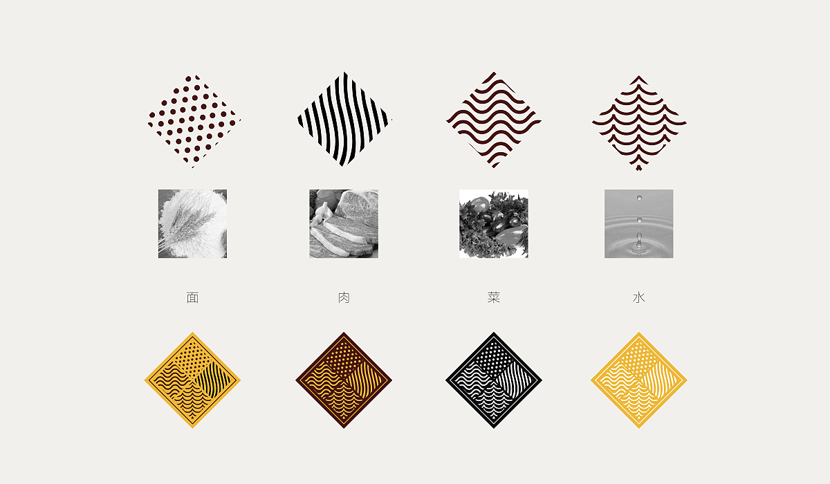 最爱肉夹馍品牌提案