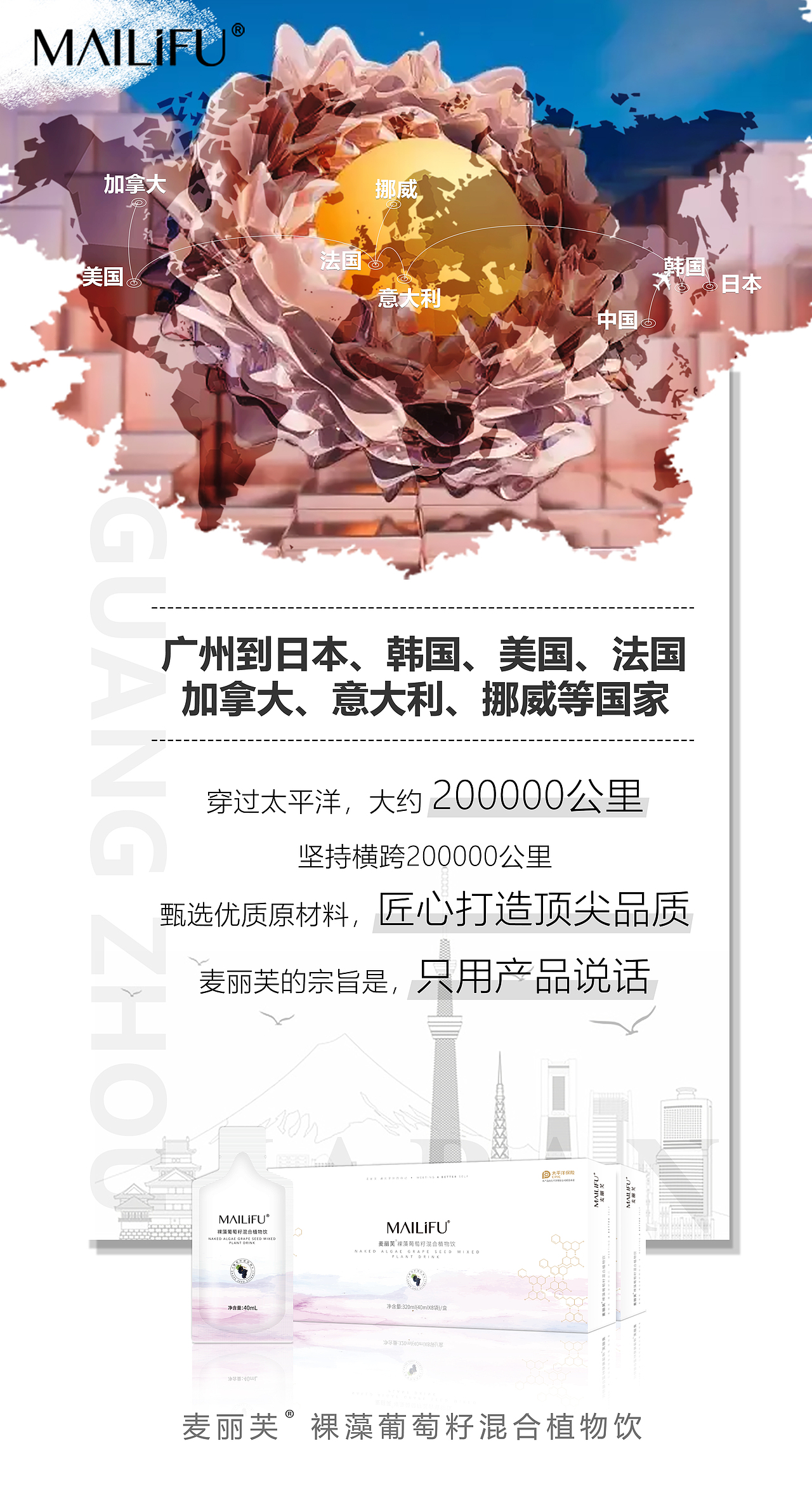 微商 新品 套图