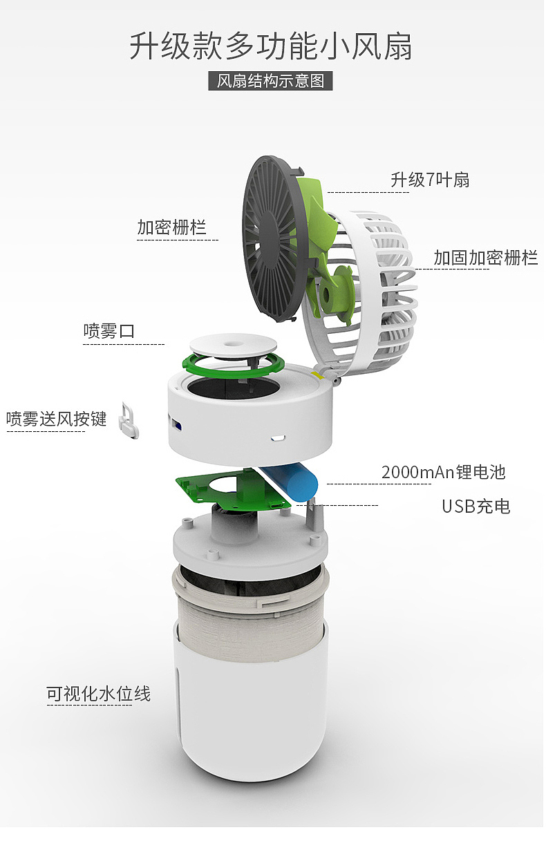自然的风 喷雾加湿 为凉爽而生（图ZMTU2MjUxODE2） - 品牌 - 站酷设计师休息室原创素材 - 站酷ZCOOL