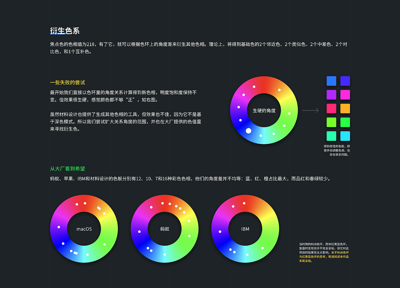 电视端颜色规范（图ZMjY3NDYxMTM2） - APP界面 - 站酷设计师lady珠珠原创素材 - 站酷ZCOOL