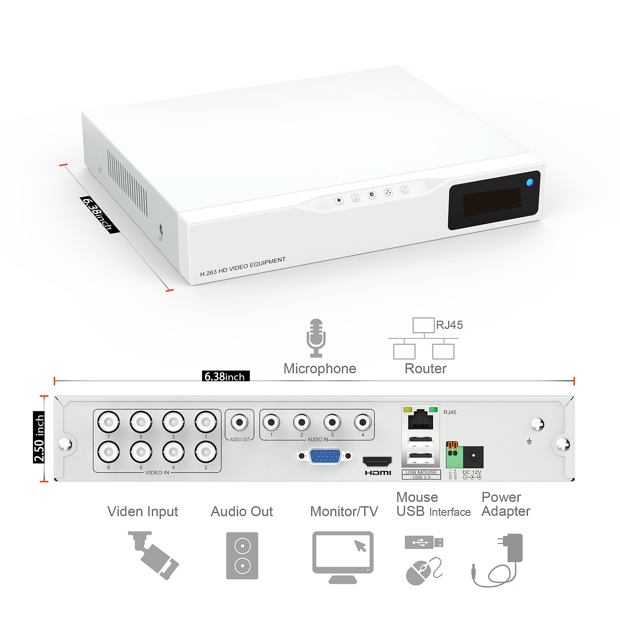 监控套装 亚马逊产品摄影 PS精修图 3D三维建模渲染 电商美工 天猫 京东 聚光影像