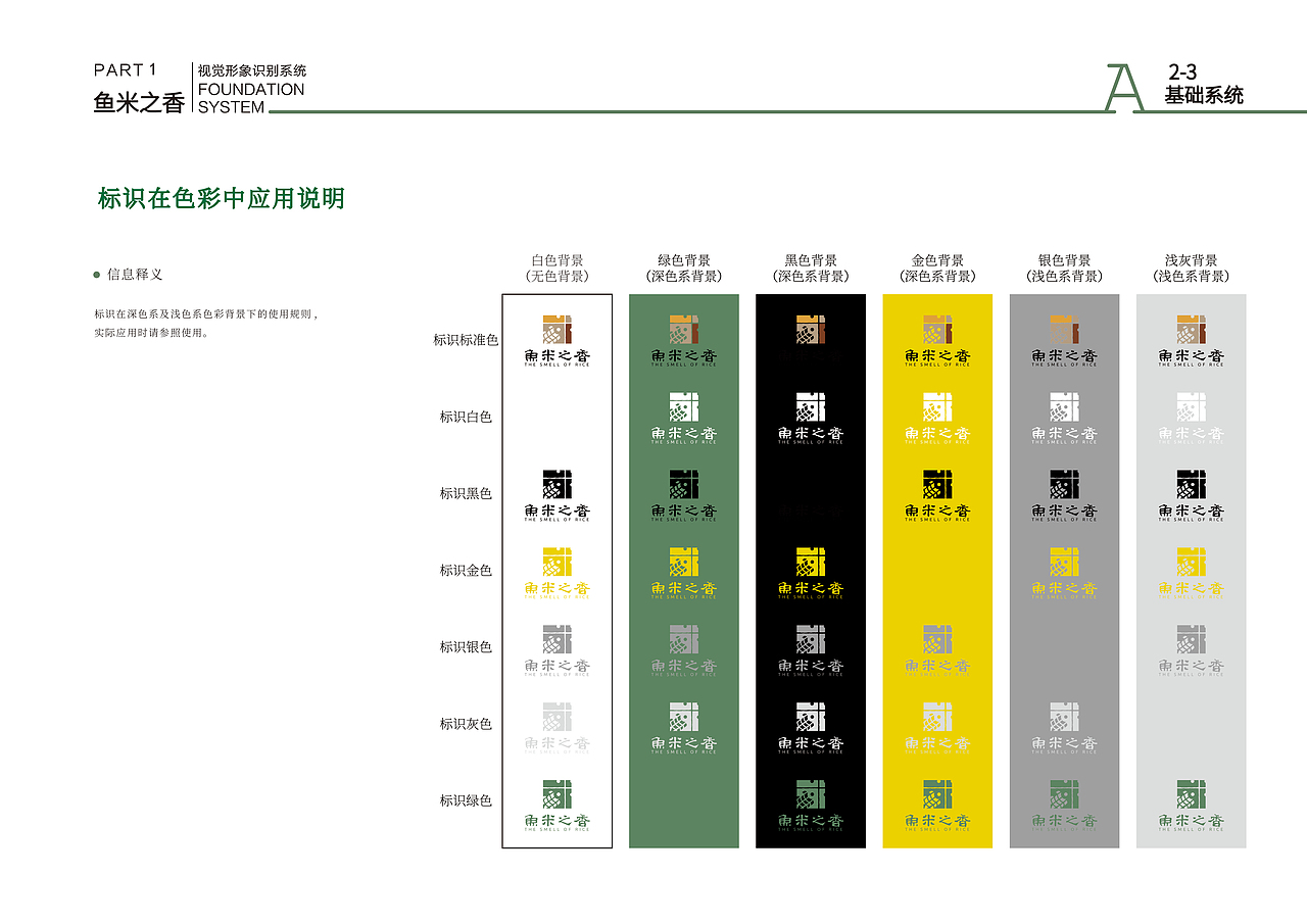 鱼米之香 实体虚做 VIS设计