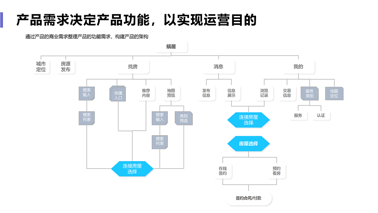 UI/UX作品集（图ZMTg2OTE5NTUy） - 宣传物料 - 站酷设计师土豆氏吃货原创素材 - 站酷ZCOOL