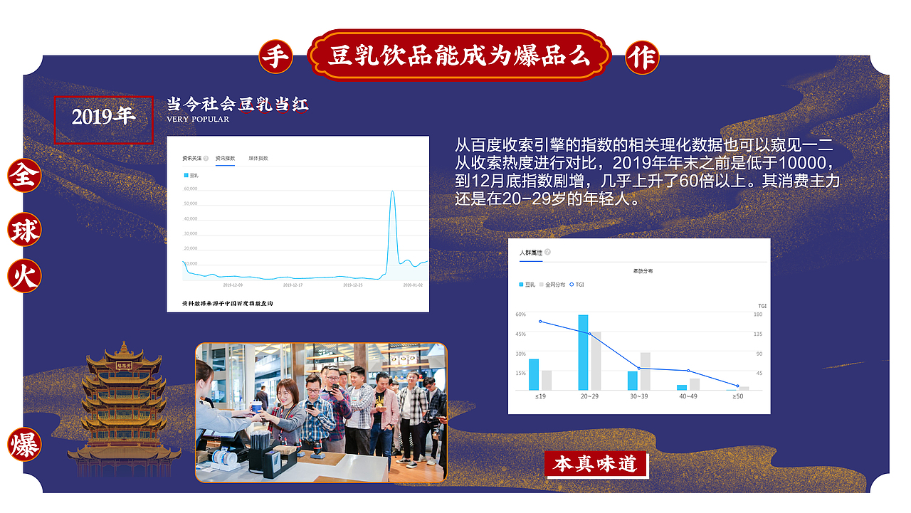 趣媸豆夫品牌介绍（图ZMjAxNDU1NTI4） - 品牌 - 站酷设计师单阳阳原创素材 - 站酷ZCOOL