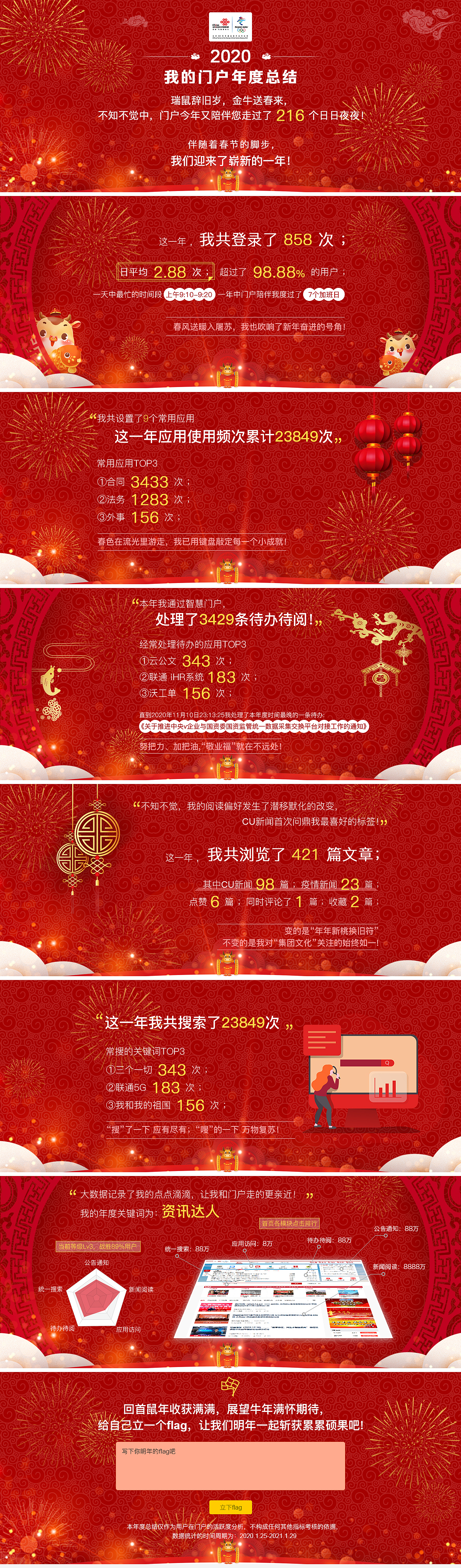 年度总结（图ZMjY3NTA5NTQ0） - 运营设计 - 站酷设计师caxca原创素材 - 站酷ZCOOL