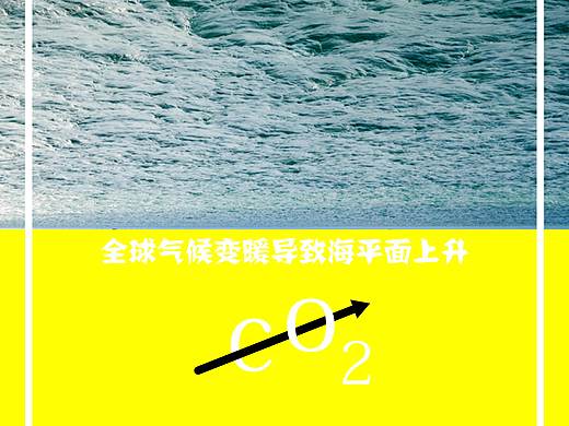全球变暖