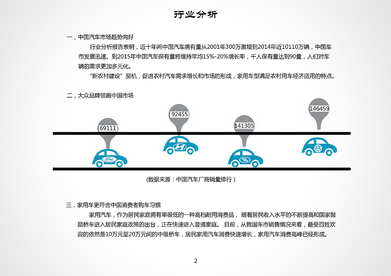 日常作业之”高尔夫7”推广策划（图ZNDc5ODg1NDg=） - 文案/策划 - 站酷设计师jianjianmxr原创素材 - 站酷ZCOOL