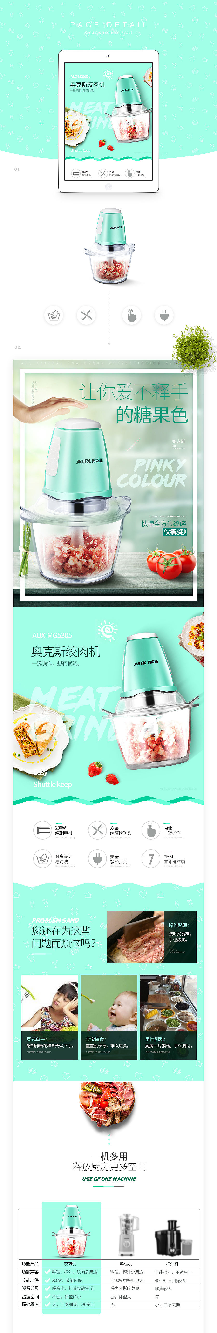 家电烤箱、破壁机、绞肉机详情页（图ZNTg0Mzc1NDA=） - 电商 - 站酷设计师灰mans原创素材 - 站酷ZCOOL