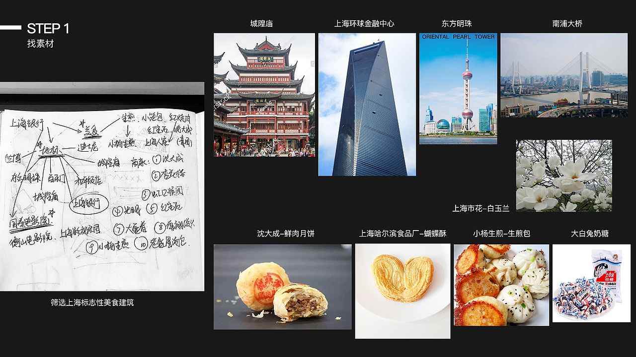 上海银行X美团联名卡活动页（图ZMTczMDM0MzUy） - 商业插画 - 站酷设计师肖魔阄原创素材 - 站酷ZCOOL