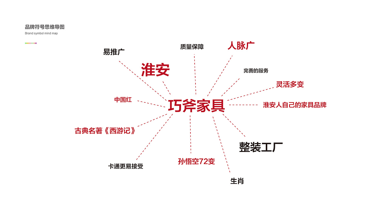 近期IP设计合集（图ZMTU5ODEyMDE2） - IP形象 - 站酷设计师麦昆品牌设计原创素材 - 站酷ZCOOL