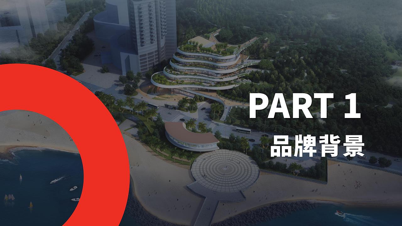 2021年商业运营管理 上半年度营销推广策略（图ZMjUyMzkxODY0） - 文案/策划 - 站酷设计师三川品牌原创素材 - 站酷ZCOOL