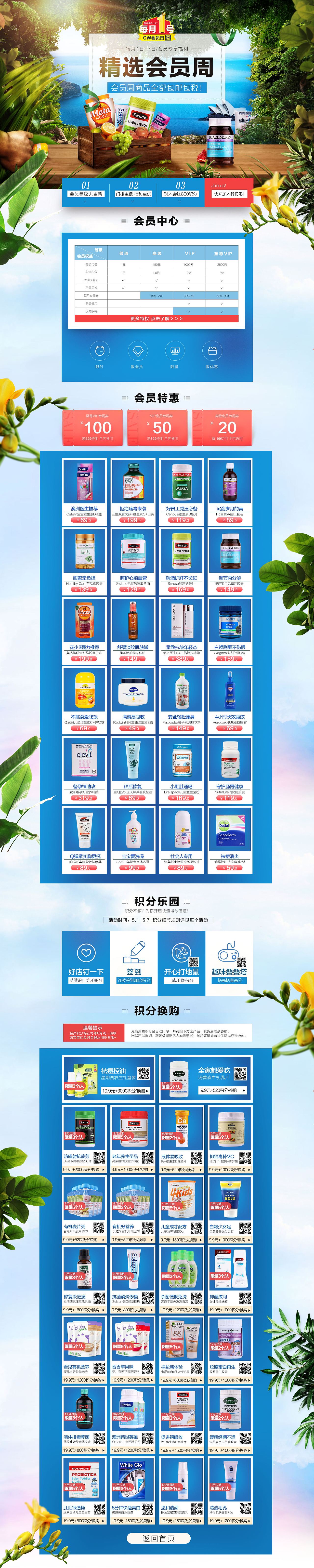 chemistwarehouse澳洲大药房会员周合集