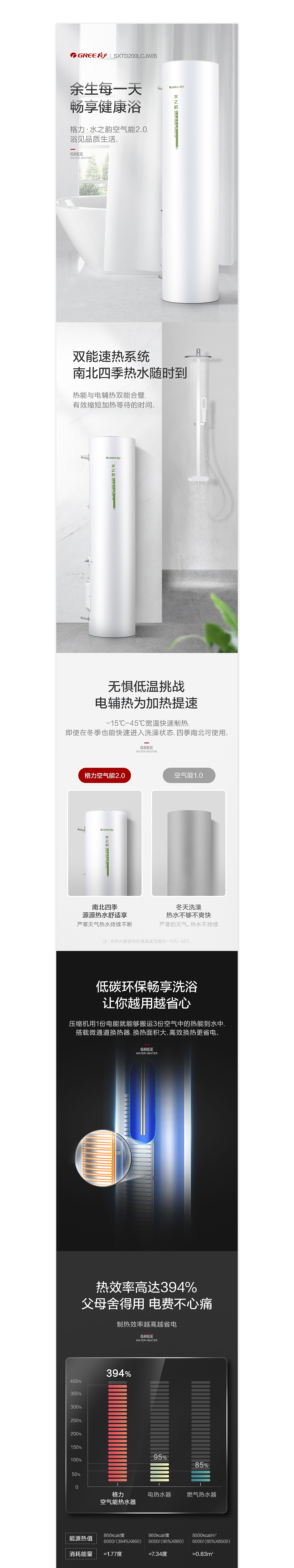 今年最后一发 格力详情页x2（图ZMTM5NDY1NTY4） - 电商 - 站酷设计师Suprebiu原创素材 - 站酷ZCOOL