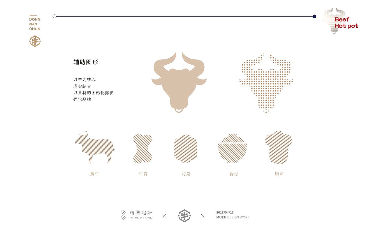 荆州“牛肉炉子”的品牌记忆-武汉莯恩设计（图ZMTY1NDM2NjIw） - 品牌 - 站酷设计师莯恩设计原创素材 - 站酷ZCOOL