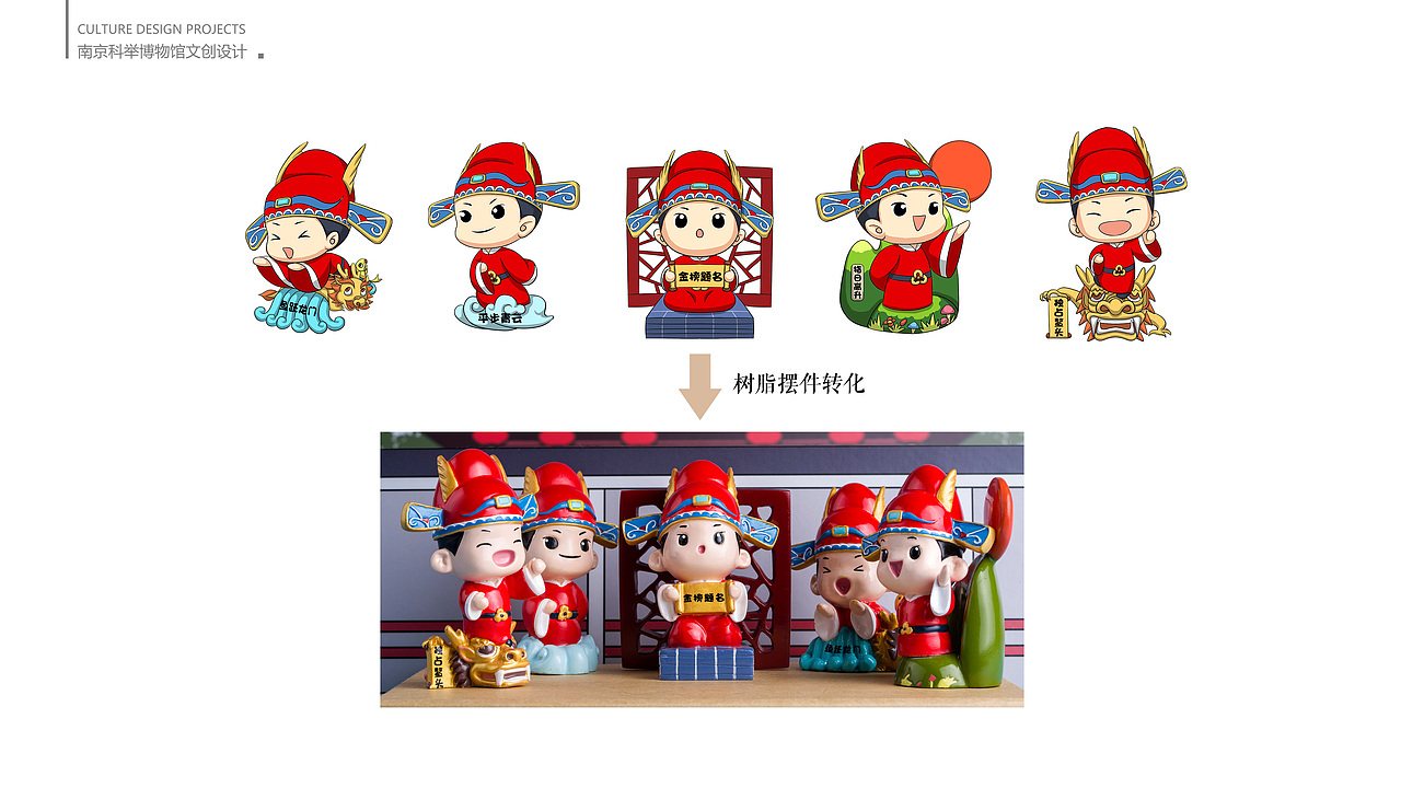 状元吉祥物IP形象及衍生品设计（图ZMjY3ODA1NDcy） - IP形象 - 站酷设计师夜猫子塔塔原创素材 - 站酷ZCOOL