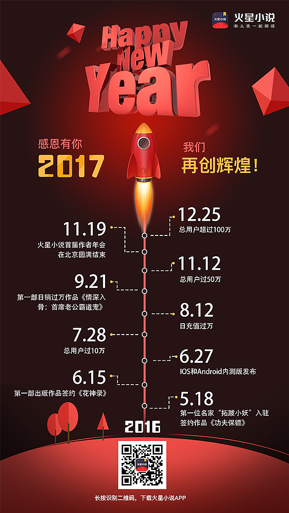 一些海报，然而它们之间并没有什么关系｀｀（图ZOTc2NTYxNDA=） - 宣传物料 - 站酷设计师Gavin大鹏原创素材 - 站酷ZCOOL