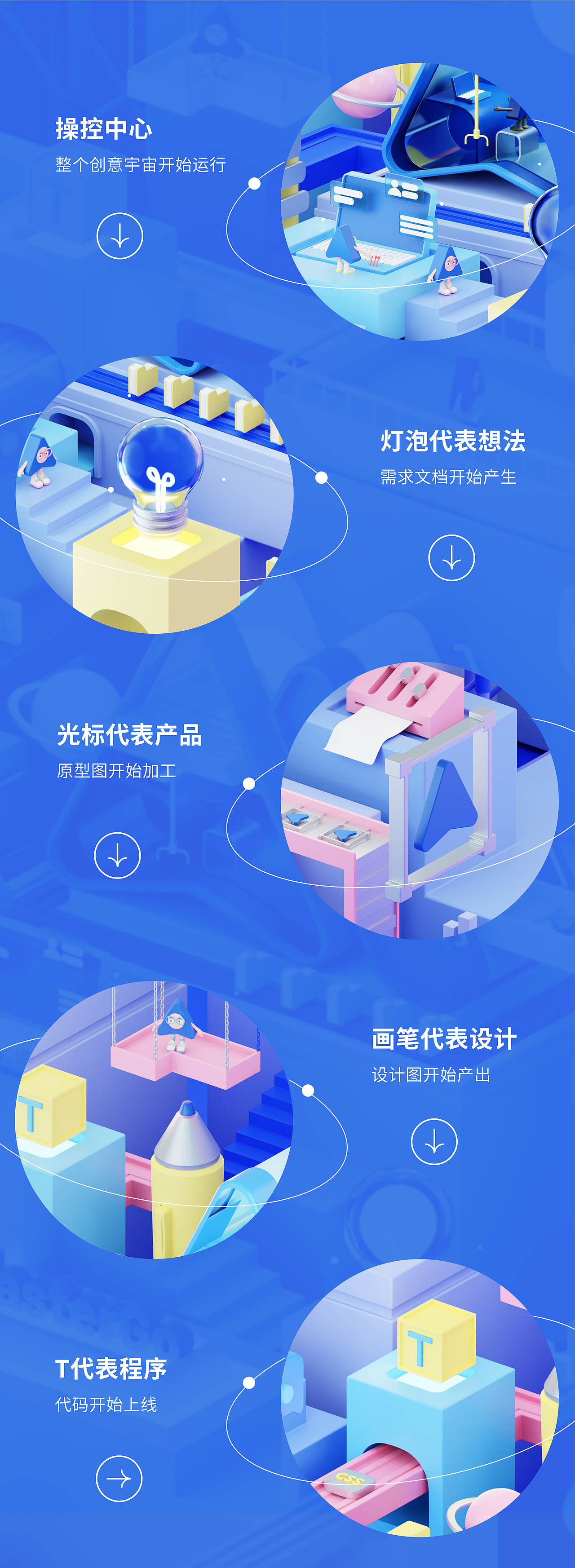 空中之城-创意宇宙 无限探索（图ZMjgzMDM2MzA4） - 场景 - 站酷设计师Sanrl原创素材 - 站酷ZCOOL