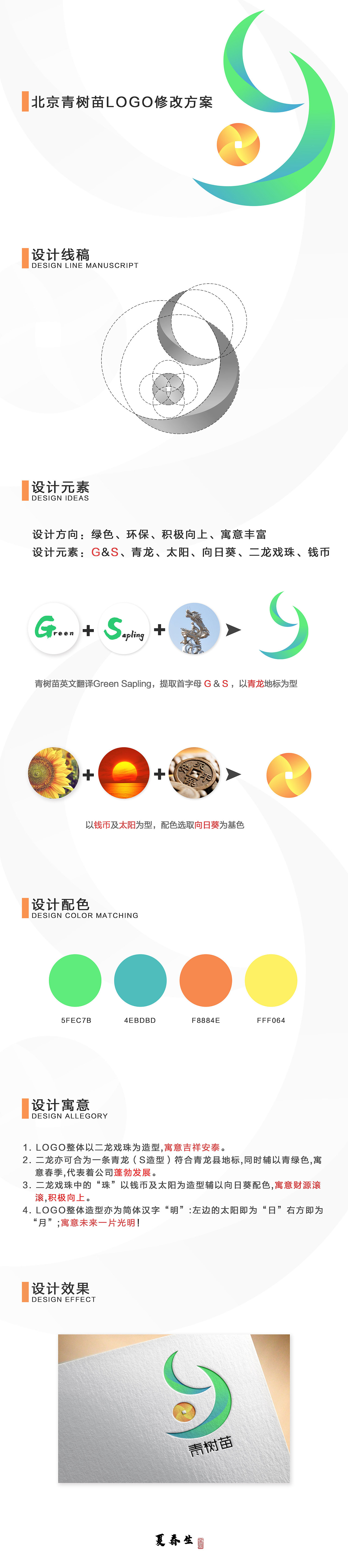 logo设计（图ZMTEyNzI1OTUy） - Logo - 站酷设计师夏春生生原创素材 - 站酷ZCOOL