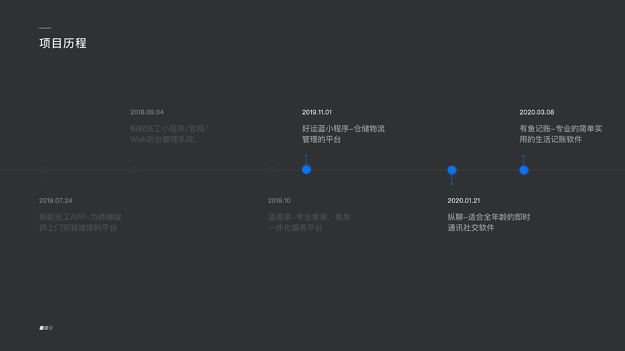 2019-2020作品合集