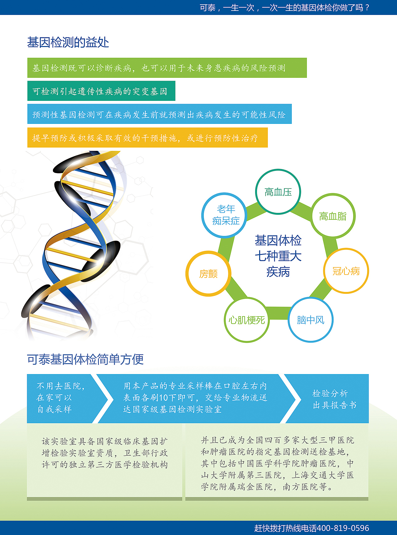 可泰心脑血管产品宣传册（图ZNjYzNjM2Njg=） - 宣传物料 - 站酷设计师arist原创素材 - 站酷ZCOOL