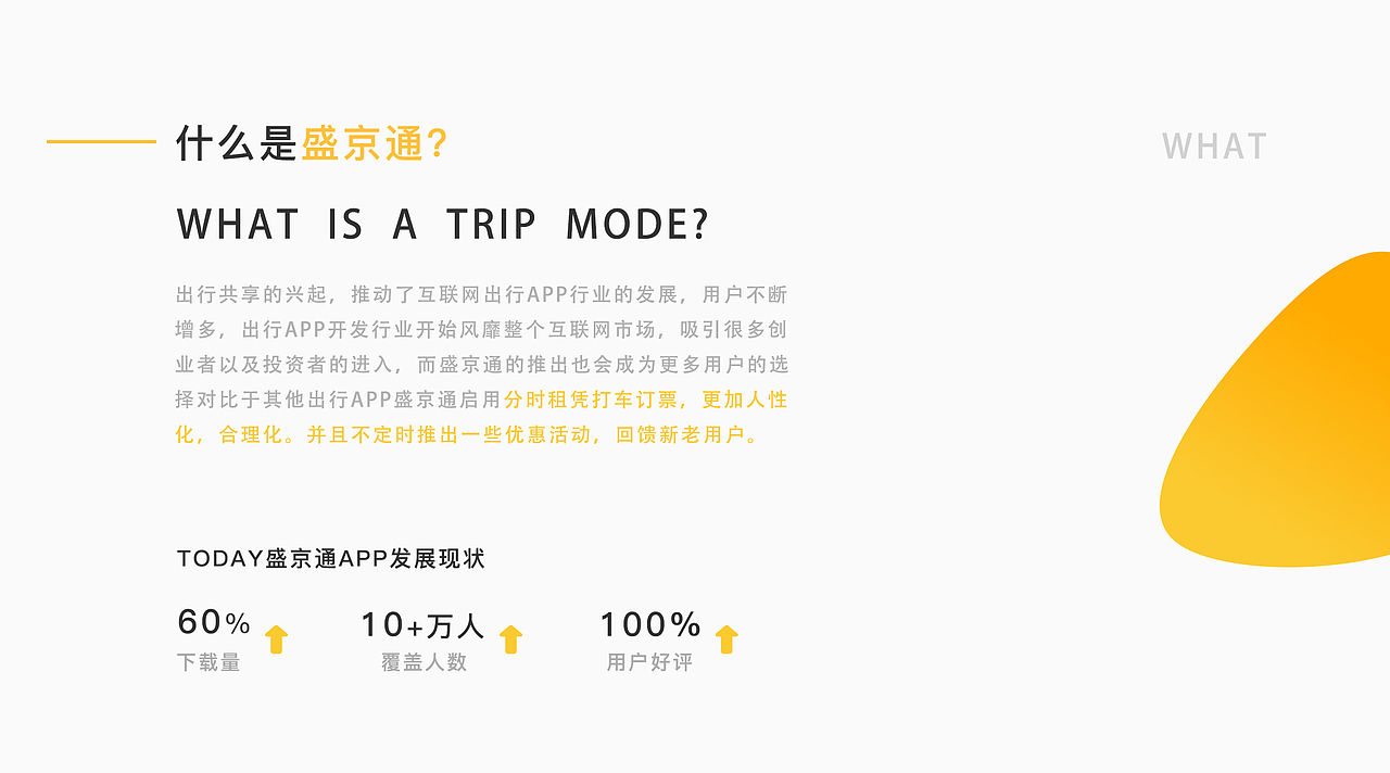 盛京通APP改版（图ZMjU4NjM3NTY4） - APP界面 - 站酷设计师马家启原创素材 - 站酷ZCOOL