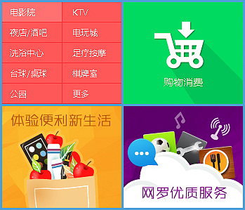 分类图标划上可以显示其包含的二级分类名称