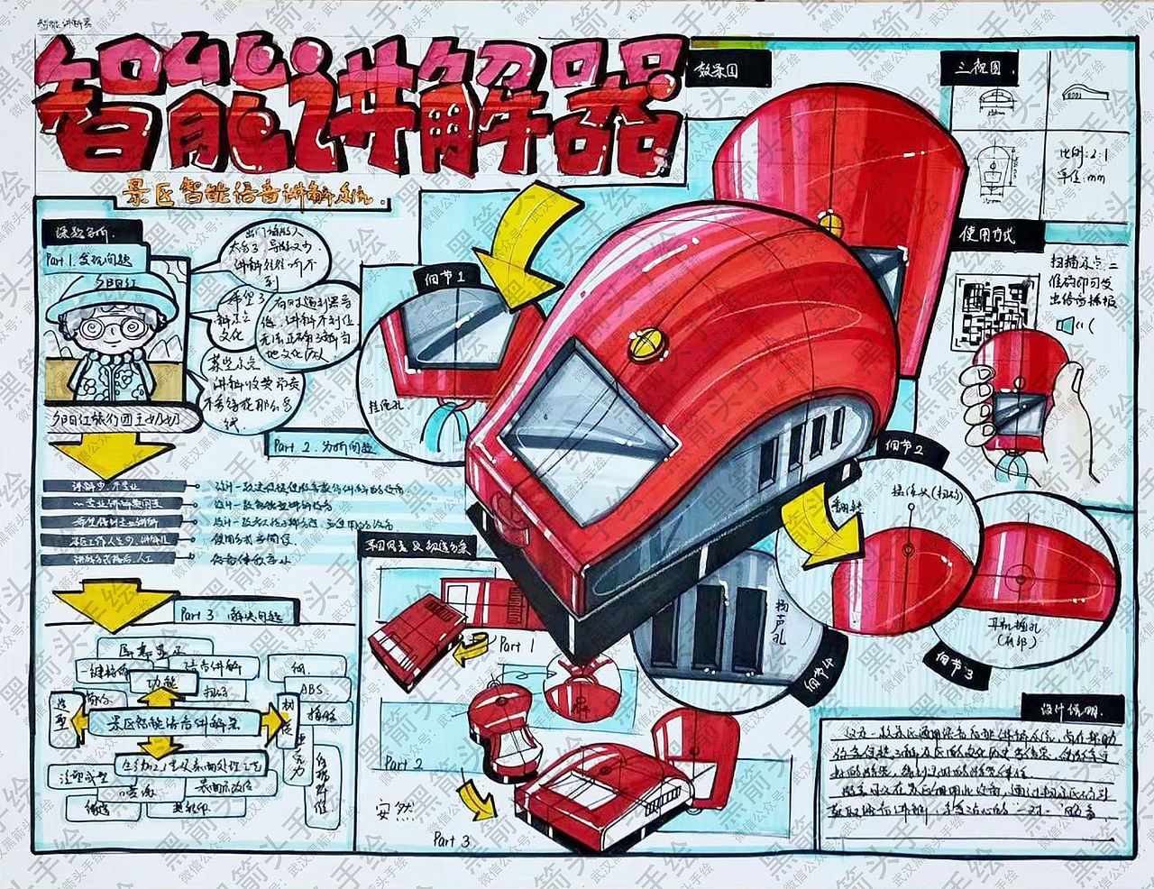 武汉黑箭头手绘·工业设计高分快题版面分享