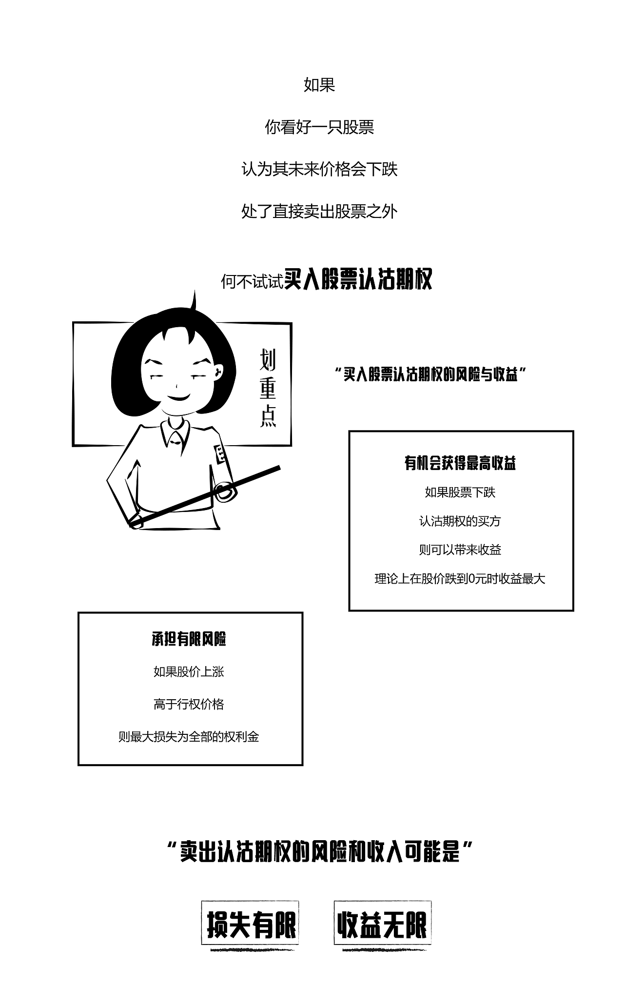第二期-期权的价值（图ZMTk5ODg1MDQ0） - 艺术插画 - 站酷设计师疯小小原创素材 - 站酷ZCOOL