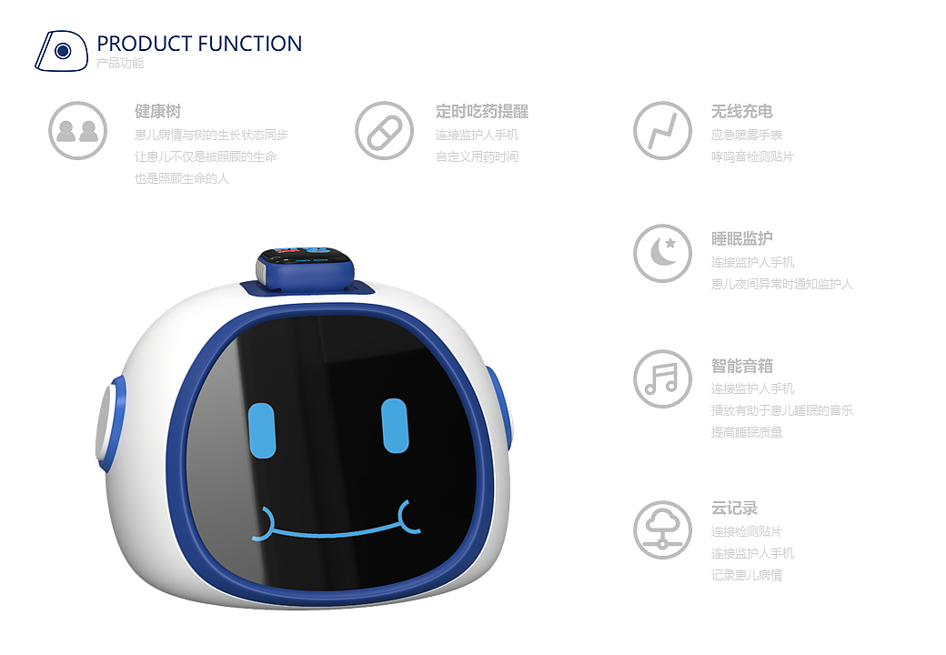 儿童哮喘康复助手（图ZMjY3NTQ4MDY4） - 其他工业/产品 - 站酷设计师Estelaaaaa原创素材 - 站酷ZCOOL