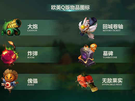 欧美Q版物品图标
