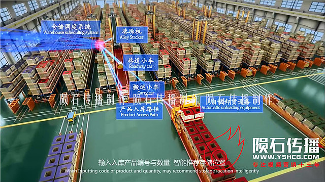 黑科技产品来了,智能系统三维动画视频演示过程