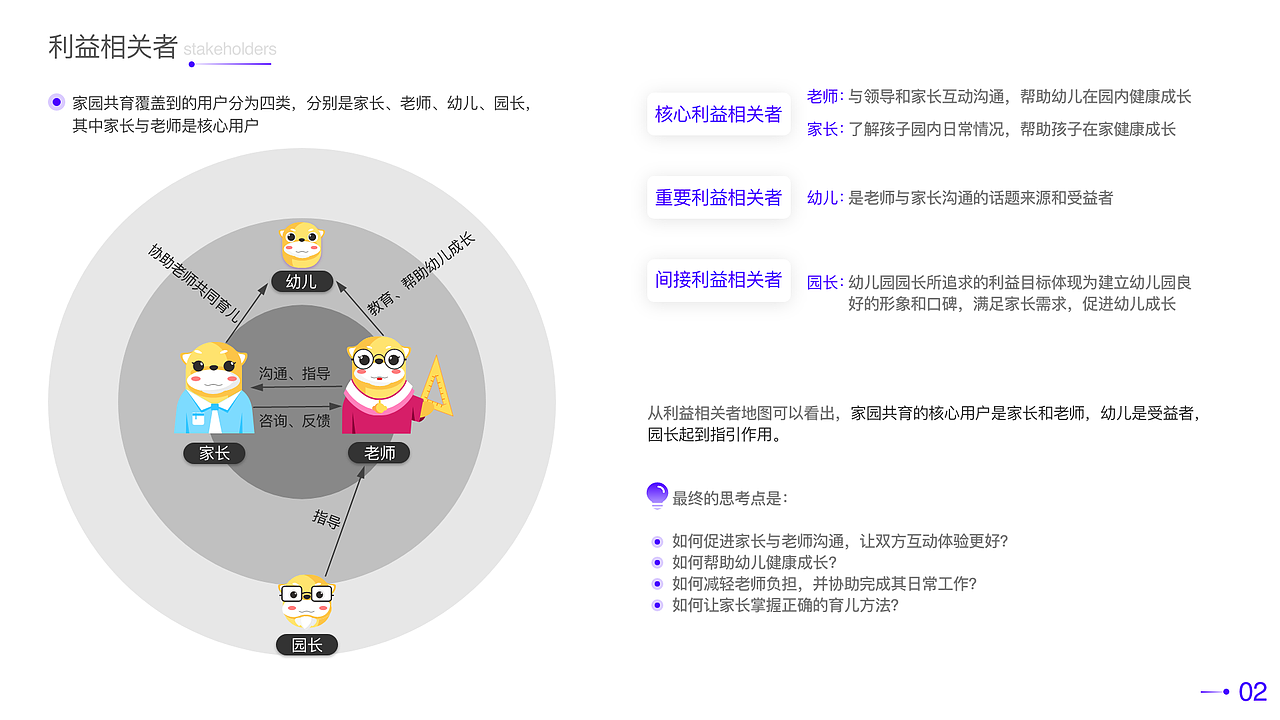 2019年秋招作品集（图ZMjUyNTYxNjY0） - 交互/UE - 站酷设计师钟喵原创素材 - 站酷ZCOOL
