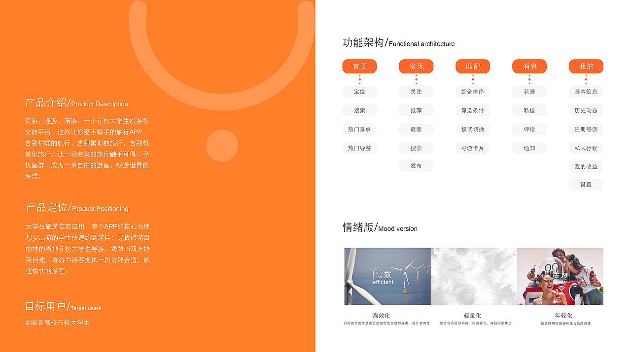 作品集（图ZMjA4Mjg4MzY0） - APP界面 - 站酷设计师Two伽一原创素材 - 站酷ZCOOL