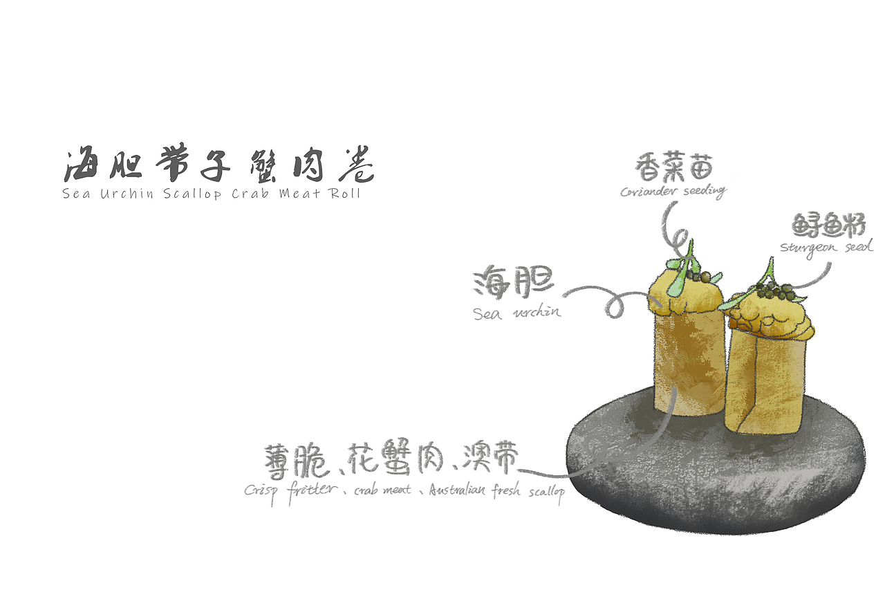 定食套餐（图ZMjQ0Mjg2NTUy） - 创作习作 - 站酷设计师SHI界原创素材 - 站酷ZCOOL