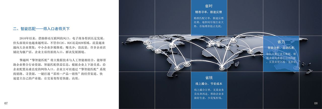 用户手册（图ZMTE1OTExMDQw） - 书籍/画册 - 站酷设计师开心的笨小孩原创素材 - 站酷ZCOOL