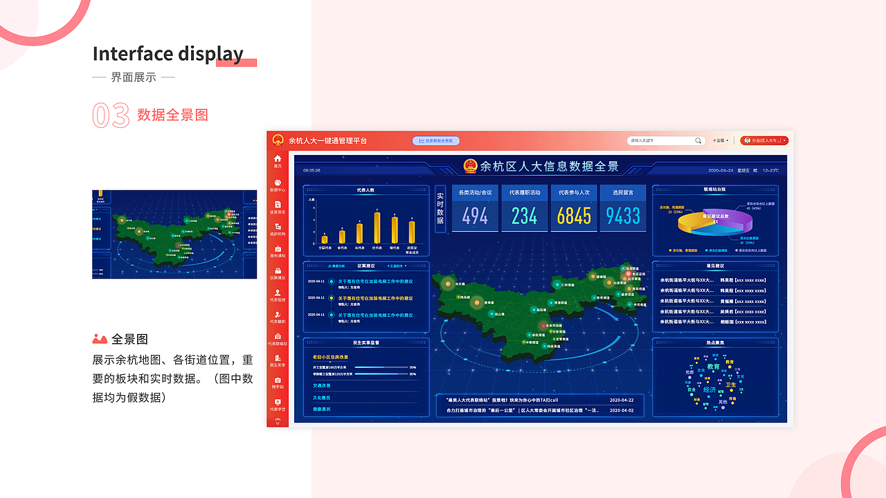 B端后台（图ZMjQ0OTUwMjk2） - 软件界面 - 站酷设计师一团雯子原创素材 - 站酷ZCOOL