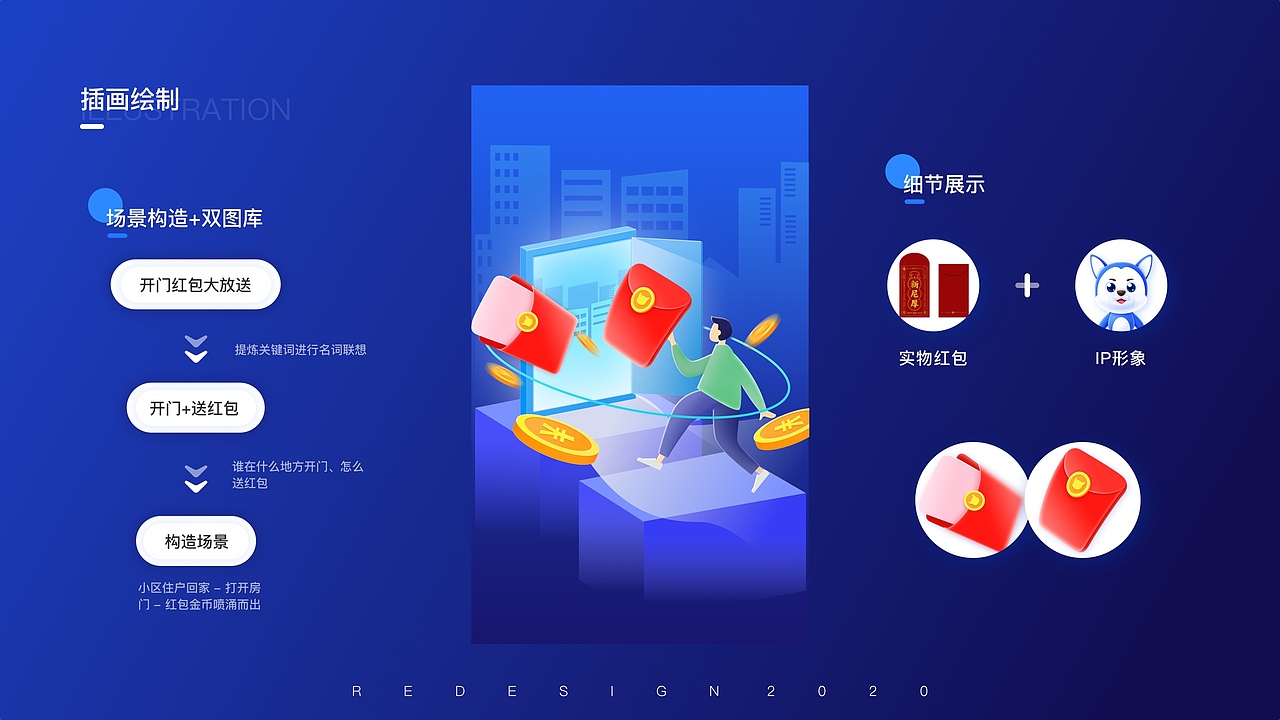 小乔的2021-作品集（图ZMjc0MTI1Nzg4） - APP界面 - 站酷设计师MissJoy原创素材 - 站酷ZCOOL
