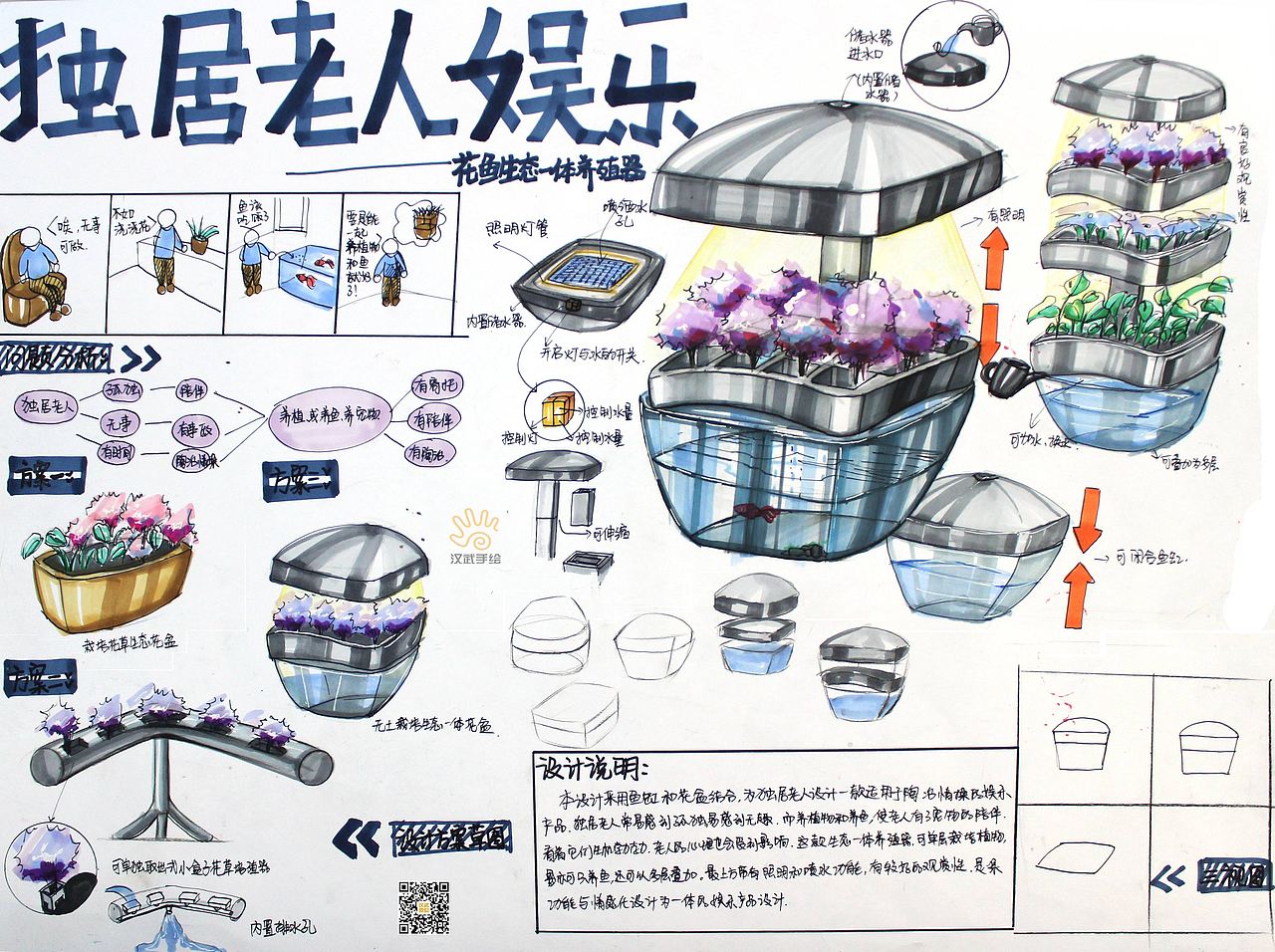 2017工业设计产品手绘考研快题优秀模版（图ZMTAwMjcxNjY0） - 电子产品 - 站酷设计师中国考研手绘同盟原创素材 - 站酷ZCOOL