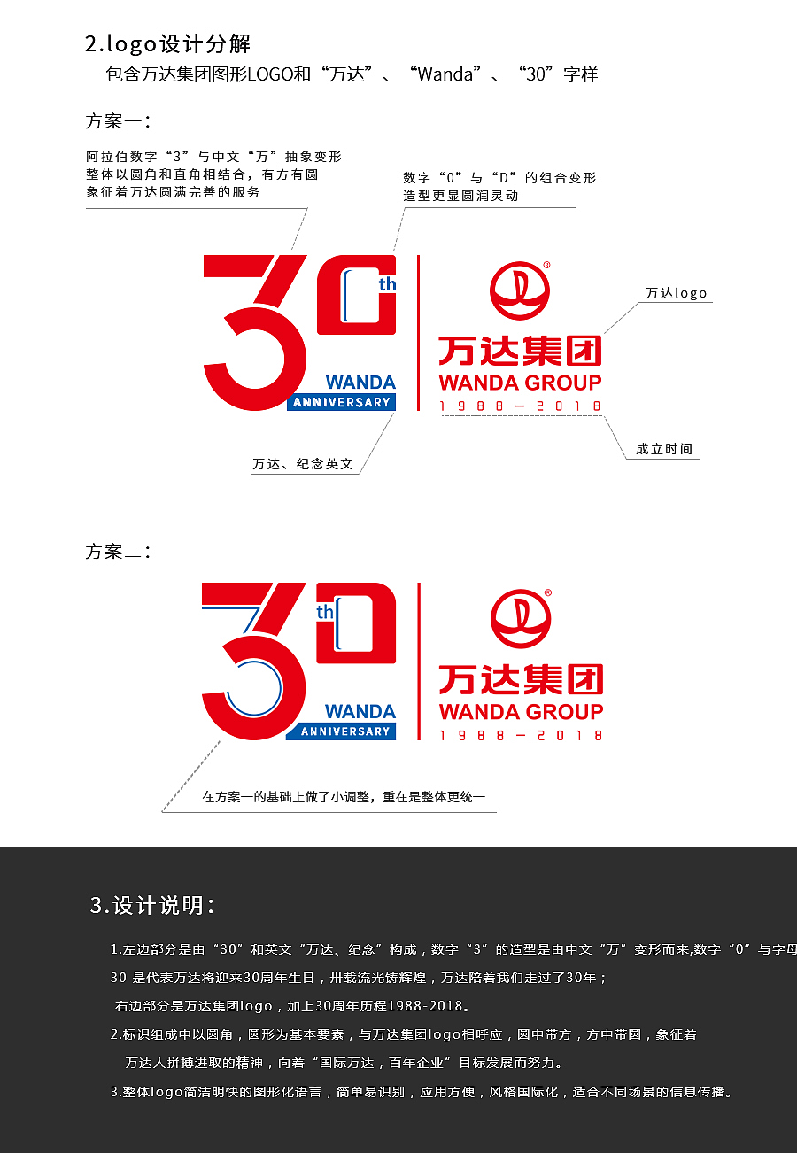 万达30周年logo 2套（图ZNDk2NjEwNzI=） - Logo - 站酷设计师管娟原创素材 - 站酷ZCOOL