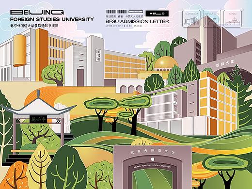 北京外国语大学录取通知书插画